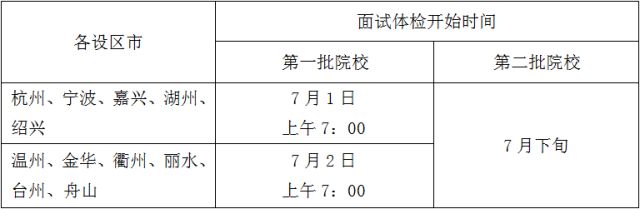 2016年39所军队院校浙江招生 具体办法最新出炉 www.91yuer.com