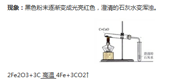 初中化学知识归纳：碳的氧化物