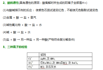 初中化学知识归纳：酸碱盐