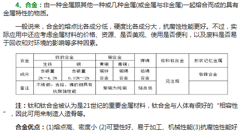 初中化学知识归纳：金属和金属材料