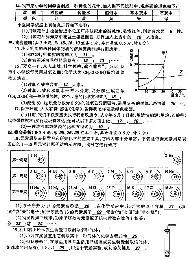 初三化学试题